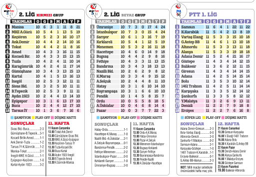 Sabrın sonu selamettir